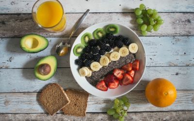 Alimentation et performance